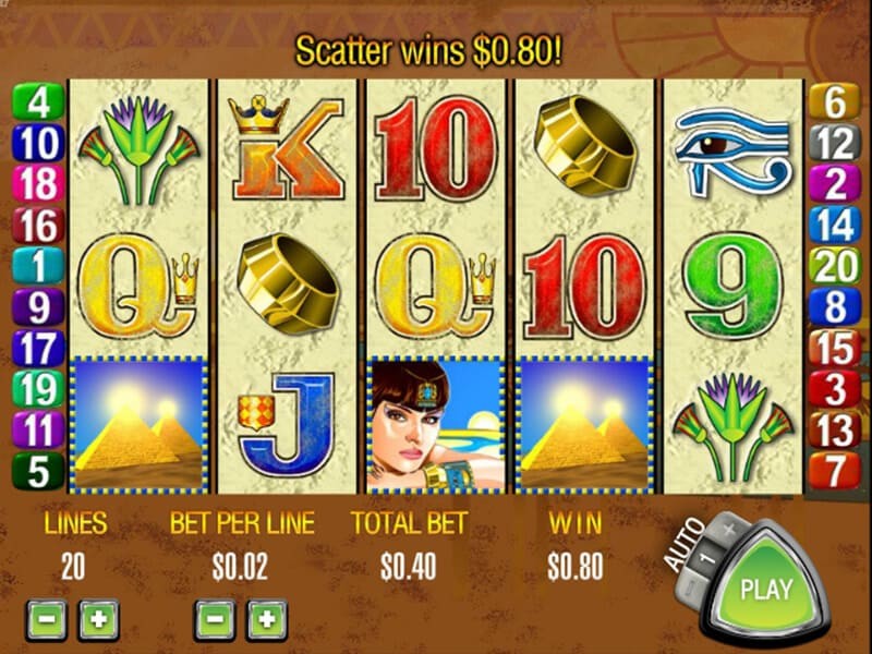 Queen of the Nile Pokie: A to Z Guide
